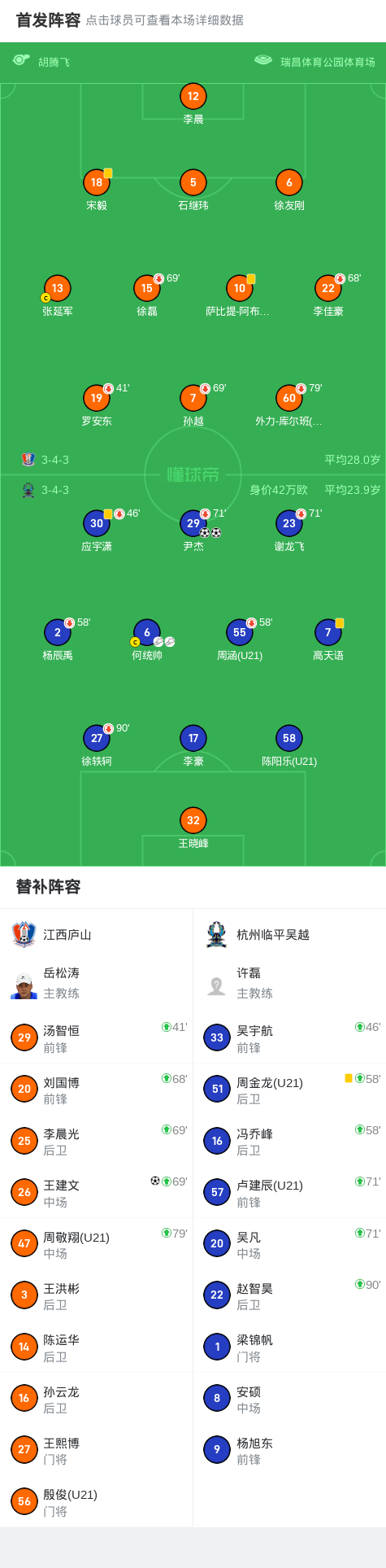 阿森纳是否曾获得欧冠冠军的历史盘点